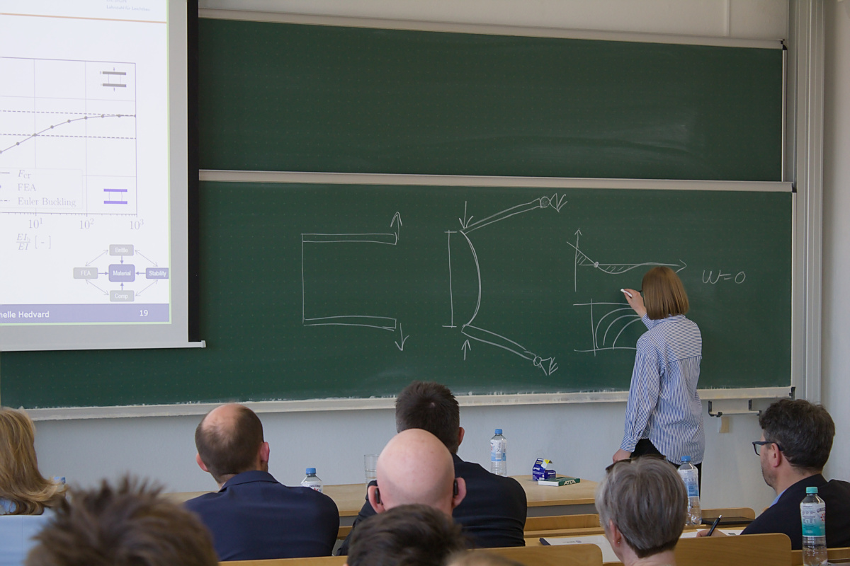 Erläuterungen in der Diskussion